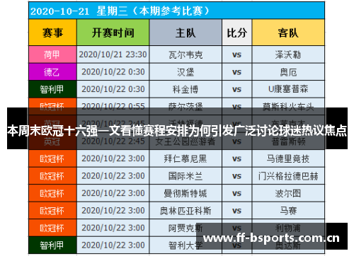 本周末欧冠十六强一文看懂赛程安排为何引发广泛讨论球迷热议焦点